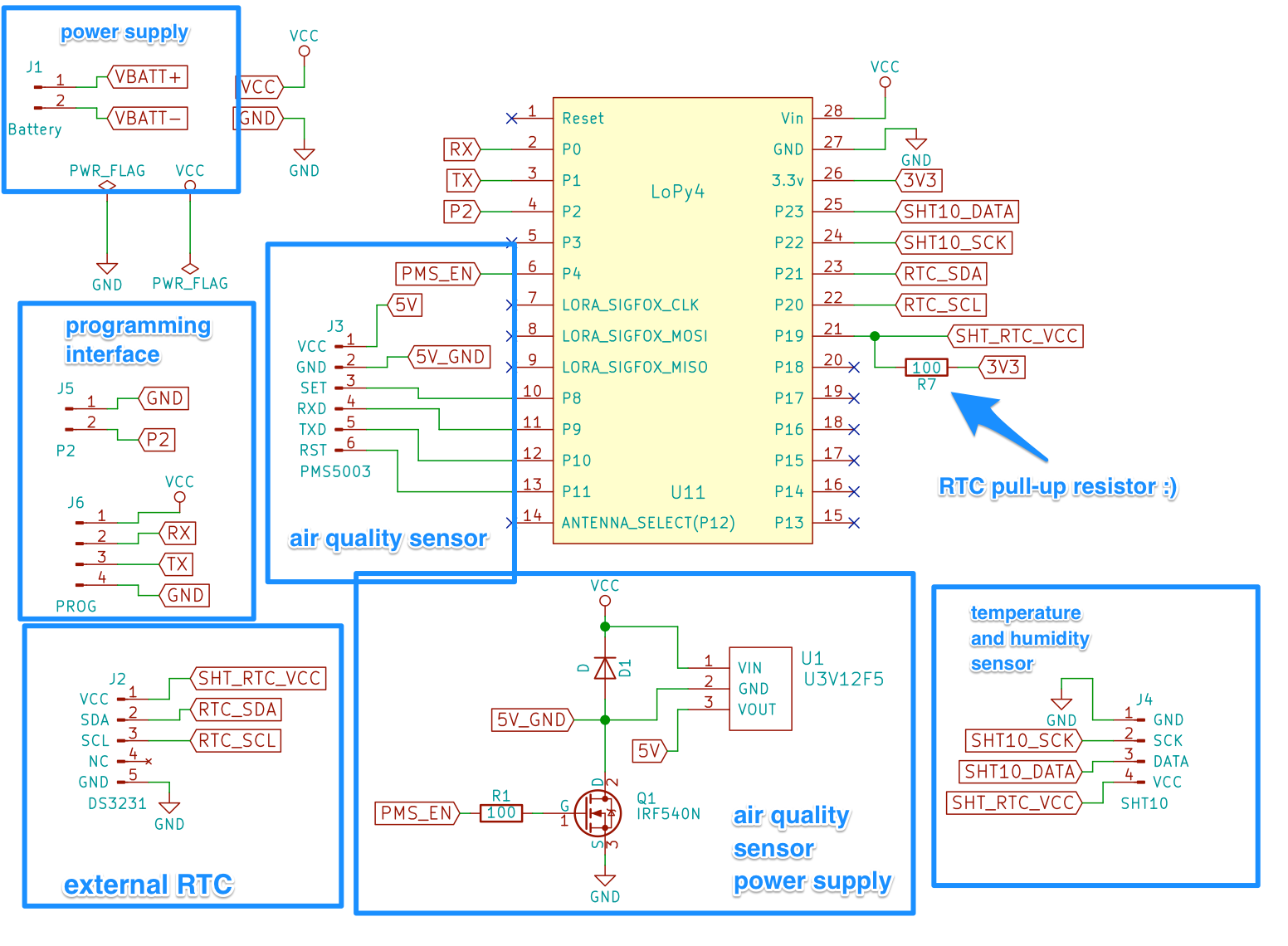 schematic